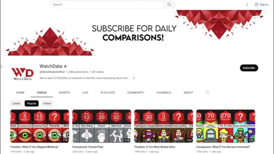 Lead with channel revenue at 0:00