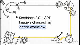Compress the workflow at 4:09