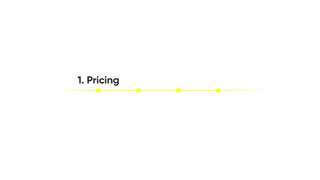 Price the ownership at 0:07