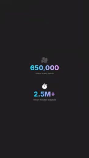 State usage scale at 0:23