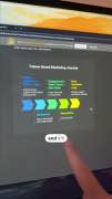 Turn source notes into a visual at 0:11