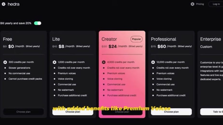 Explain what the free credits cannot buy at 1:12