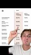 Borrow benchmark authority at 0:09
