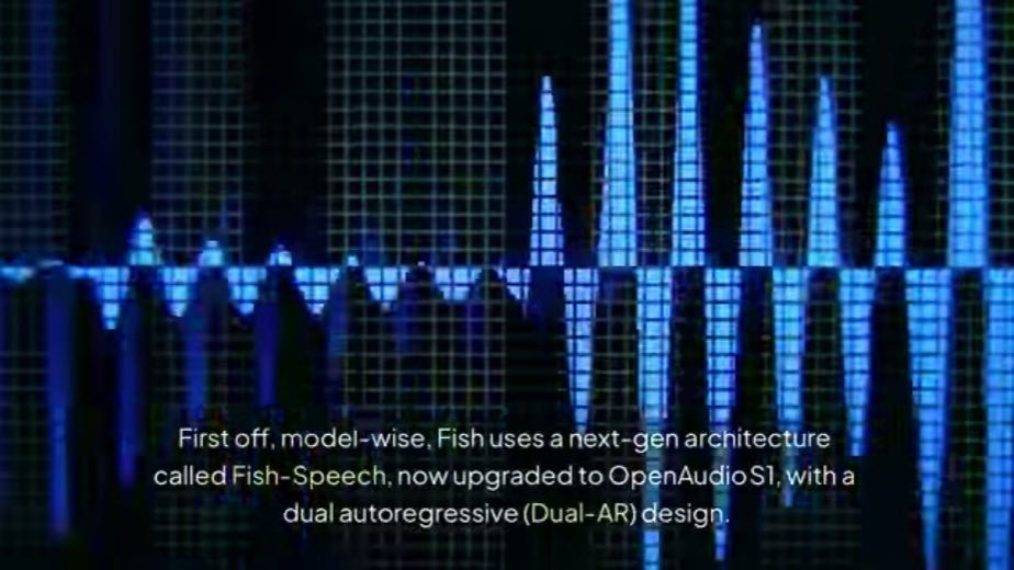 Explain expressiveness through architecture and tags at 0:33