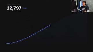 Start from customer acquisition at 0:06