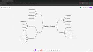 Show the generated branches and hand back the choice at 1:38