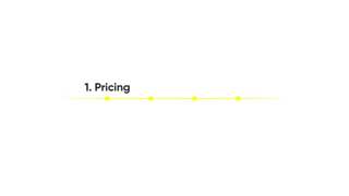 Price the ownership at 0:06