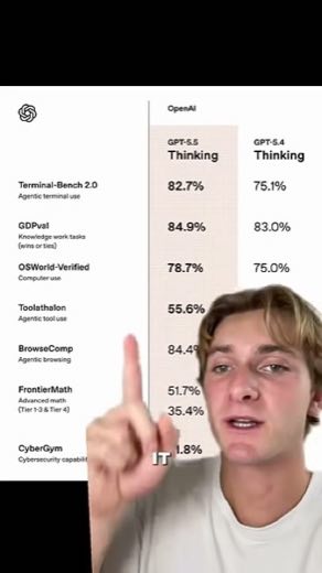 Borrow benchmark authority at 0:08