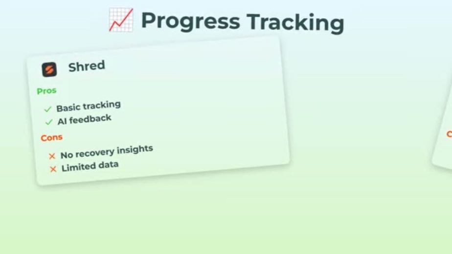 Make customization a recovery-data contest at 2:52