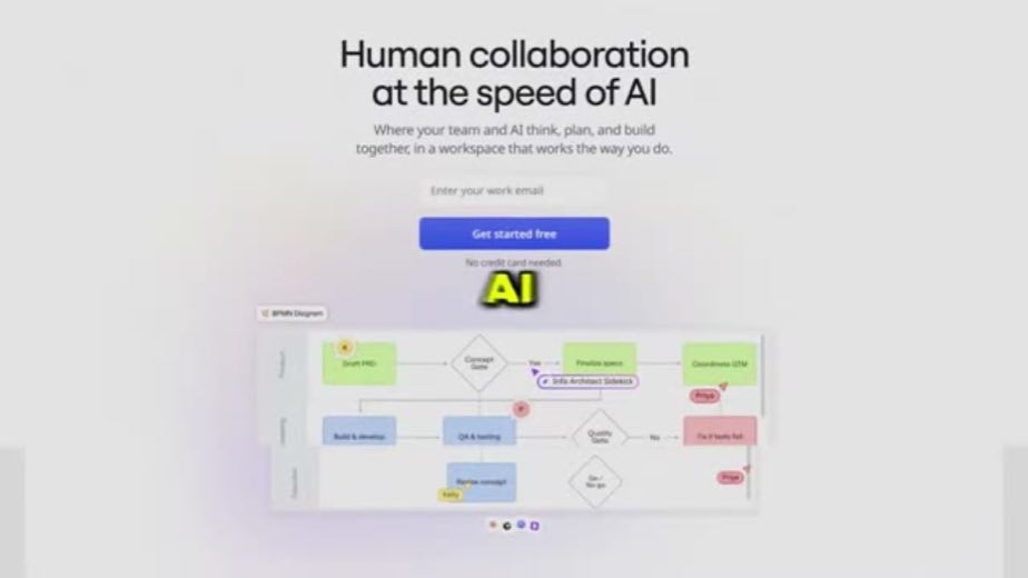 Assemble the cross-functional workspace inventory at 0:22