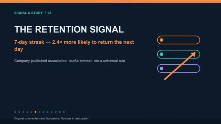 Shrink the starting cost at 0:52