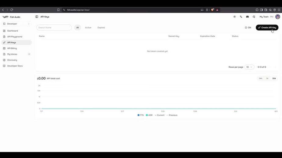 Create a seven-day test credential at 0:53